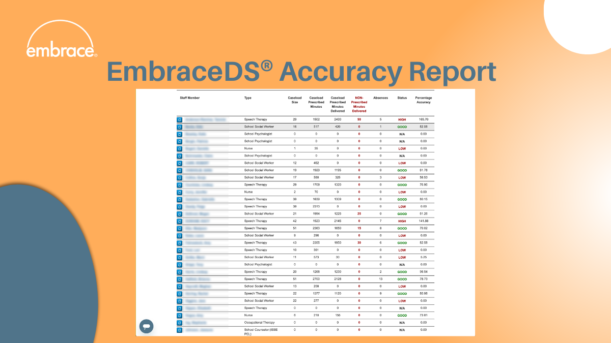 EmbraceDS Accuracy Report