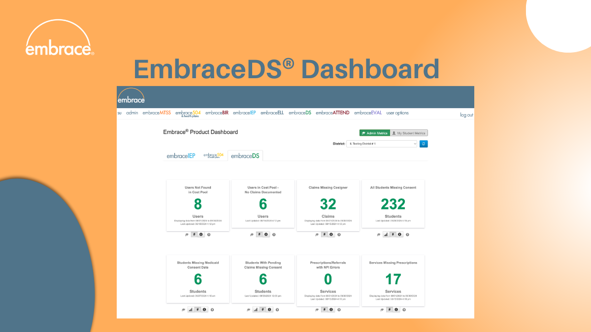 EmbraceDS® Dashboard