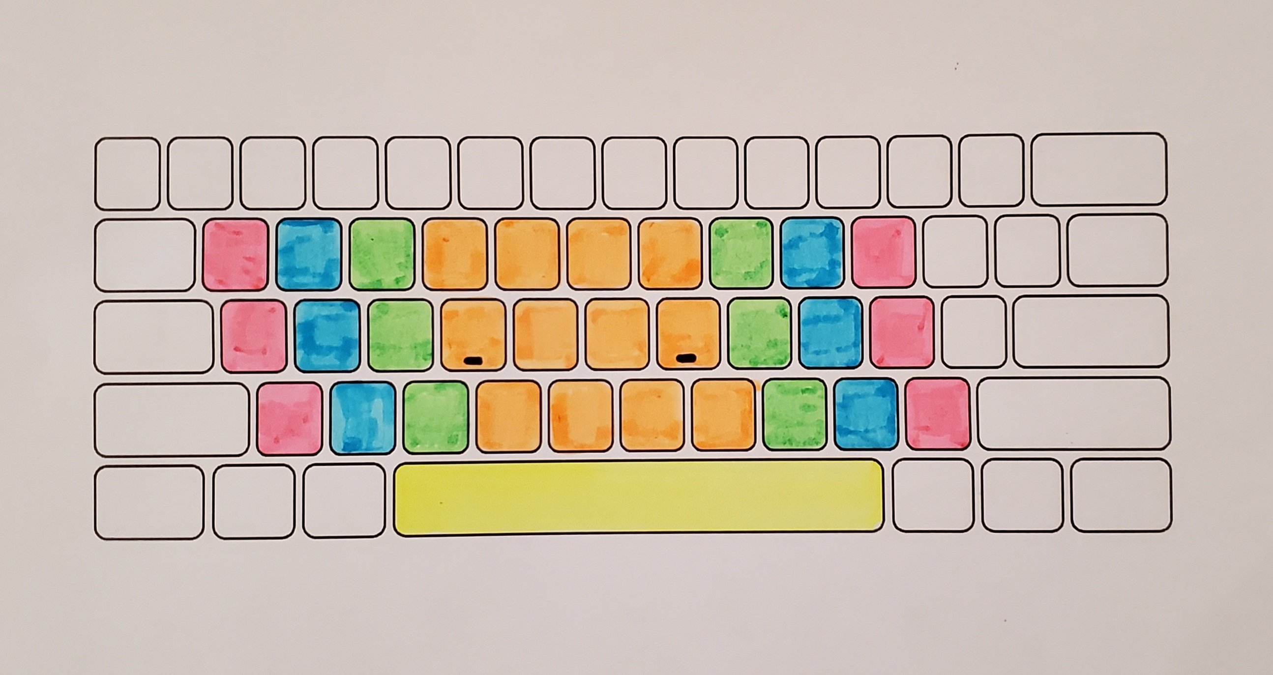 keyboard